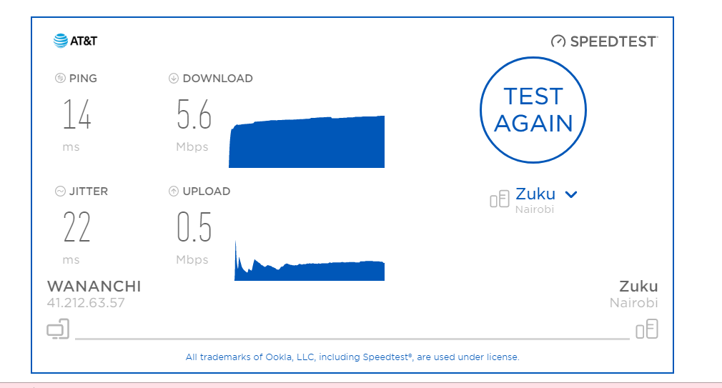 AT&T Speed Test